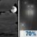 Thursday Night: Mostly Cloudy then Light Rain Likely
