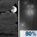 Monday Night: Mostly Cloudy then Light Rain