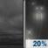 Tonight: Cloudy then Slight Chance Light Rain