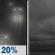 Sunday Night: Slight Chance Light Rain then Cloudy