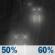 Monday Night: Rain likely. Mostly cloudy, with a low around 43. Monday Night: Light Rain Likely