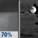 Friday Night: Rain Showers Likely then Mostly Cloudy