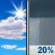 Thursday: Mostly Sunny then Slight Chance Rain Showers